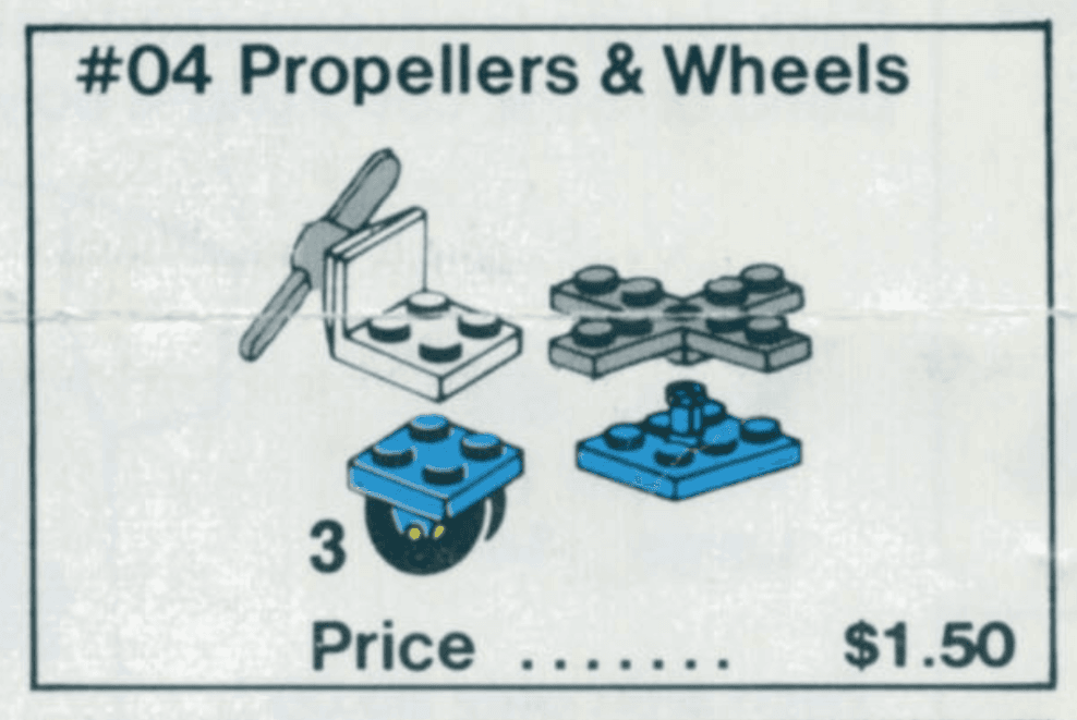 Propellers and Wheels