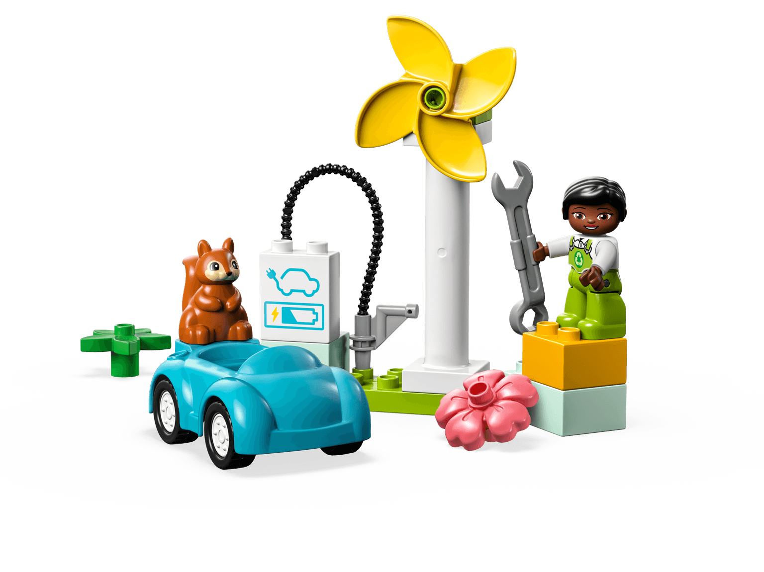 Wind Turbine and Electric Car
